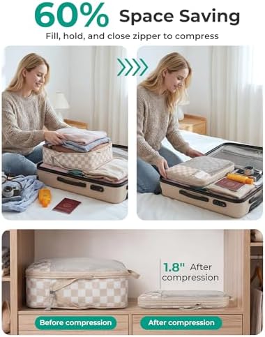 BAGSMART Compression Packing Cubes - Image 5