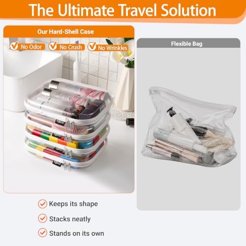 YQBRAO Clear Hard Shell Zipper Cases, 4 Medium Makeup Organizers - Image 2