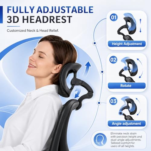 MALOL Ergonomic Mesh Office Chair - Image 4