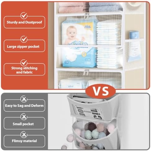 Univivi Over the Door Organizer - Image 4
