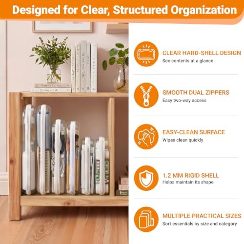 YQBRAO Clear Hard Shell Zipper Cases, 4 Medium Makeup Organizers - Image 6