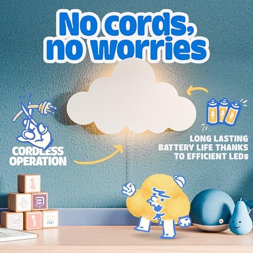 Tip perk Cloud & Moon Lights - Image 3