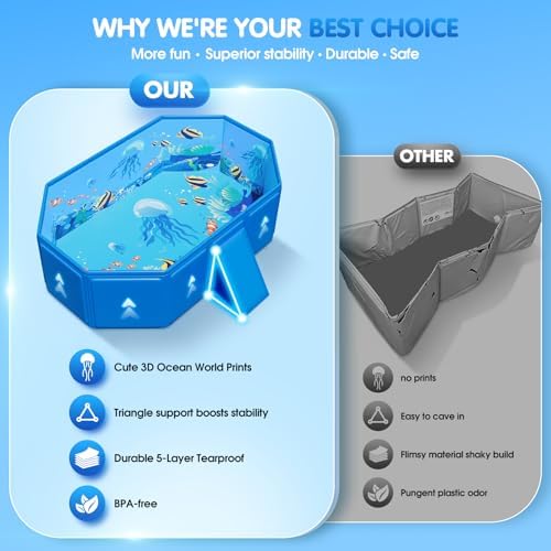2026 Toddler Bath Tub for Shower, Portable Bathtub for Kids - Image 6