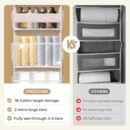 5 Tiers Over the Door Organizer - Image 2