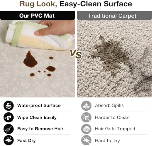 3' x 4' Beige Vinyl Floor Mat for Home, PVC Waterproof Area Mat - Image 3