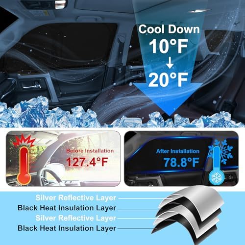 TINGLU Window Shades for Toyota Corolla Hatchback 2020-2026 Accessories Side - Image 4