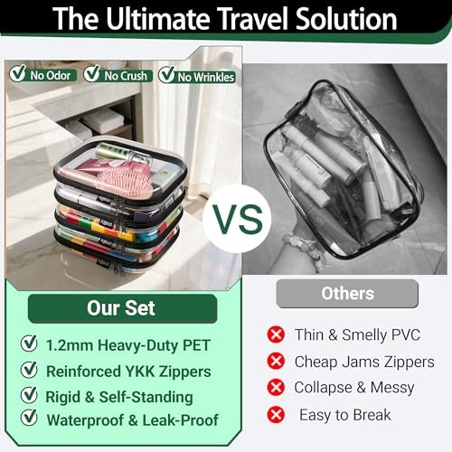YQBRAO Clear Hard Shell Organizer Set - Image 2