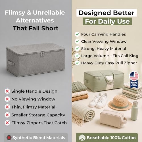 Soft Canvas Storage Bags with Zipper. Thick Breathable - Image 6