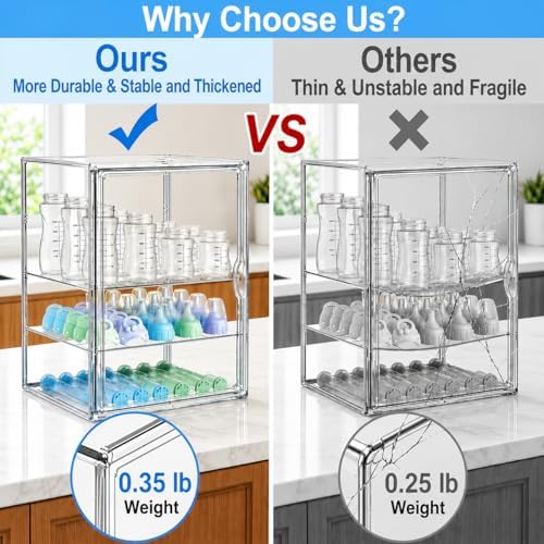 Baby Bottle Storage Organizer for Countertop Cabinet - Image 2