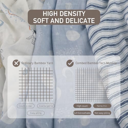GLLQUEN BABY Receiving Blankets Boy Muslin Swaddle Blankets - Image 7