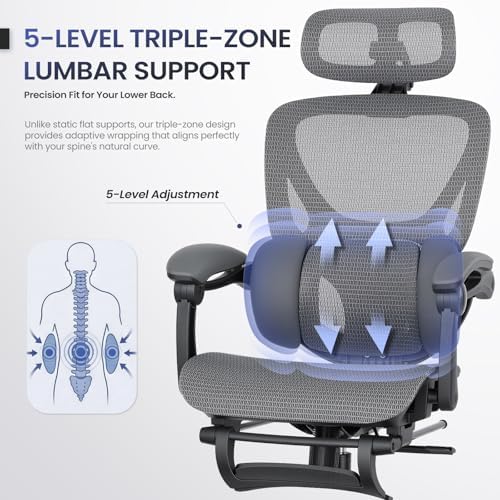 MALOL Ergonomic Mesh Office Chair - Image 5