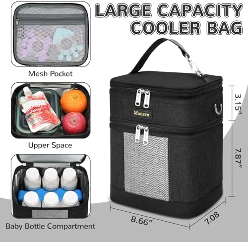Mancro Breast Milk Cooler Travel Bag - Image 4