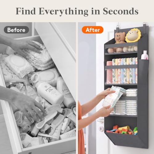 Lifewit 1 Pack Over the Door Organizer, Anti Tilt 40 lbs Load Behind Door - Image 2