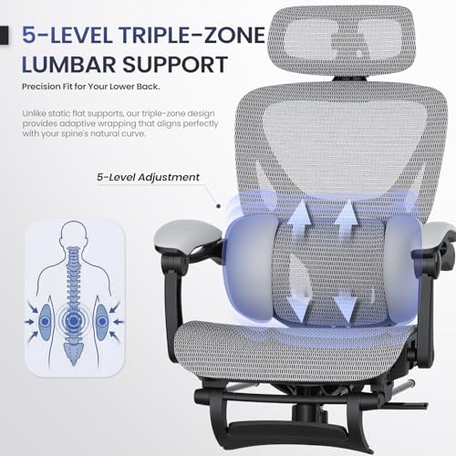 MALOL Ergonomic Mesh Office Chair - Image 5