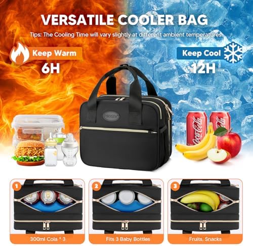PIIOSER Breastmilk Cooler Travel Bag - Image 2
