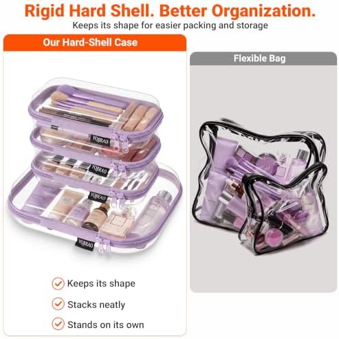 YQBRAO 4-Piece Clear Hard Shell Zipper Case Set, 1M 3S - Image 3