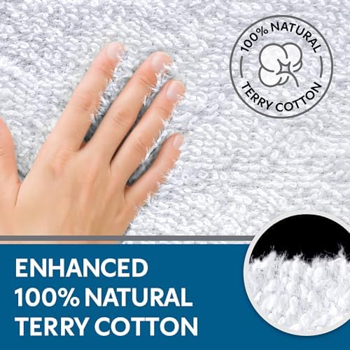 Guardmax Cot Mattress Encasement Zippered, 100% Waterproof Mattress Protector - Image 2