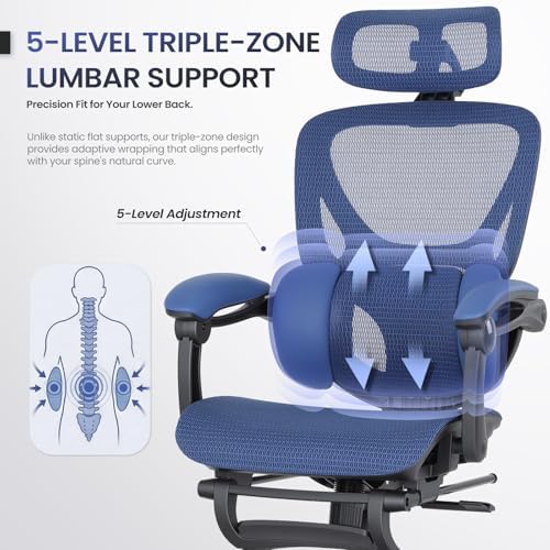 MALOL Ergonomic Mesh Office Chair - Image 5
