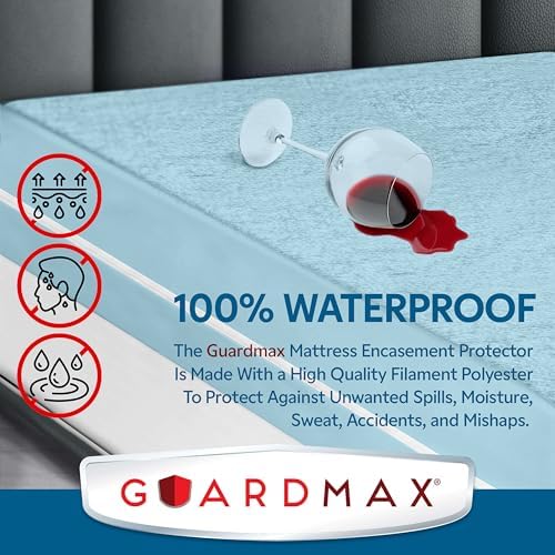 Guardmax Cot Mattress Encasement Zippered, 100% Waterproof Mattress Protector - Image 5