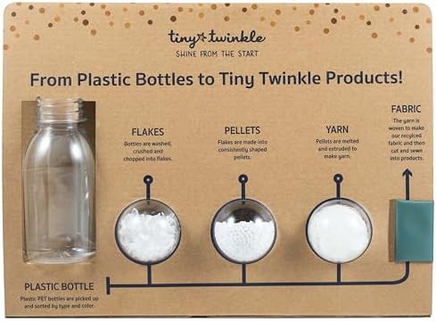Tiny Twinkle Diaper Bag Organizing Pouches|3 Pack Mess-Proof Clear Front Travel - Image 6