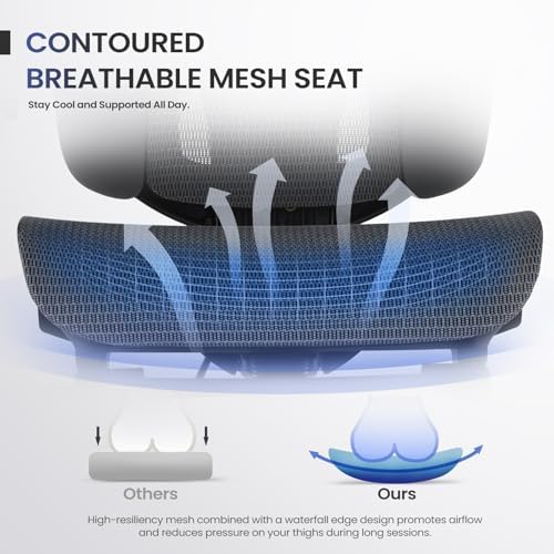 MALOL Ergonomic Mesh Office Chair - Image 4
