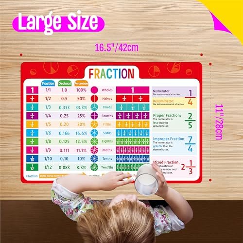 6 Pack Placemats for Kids, Non-Slip Washable Table Mat, Reusable Subtraction - Image 3