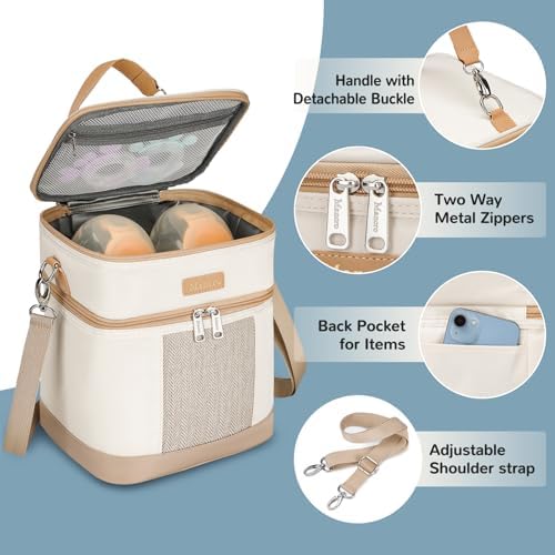 Mancro Breastmilk Cooler Bag - Image 6