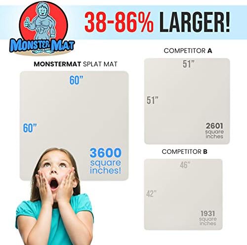 MonsterMat Extra Large Waterproof Splat Mat – 60"x60" Super Jumbo Mess Mat - Image 2