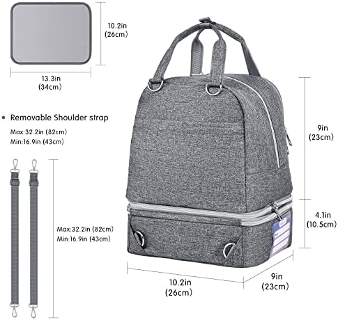 Derbiedersinn Breast Pump Bag, Compatible - Image 2