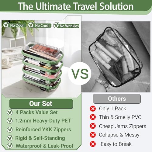 YQBRAO Clear Hard Shell Zipper Cases, 4 Small Cable Organizers - Image 2