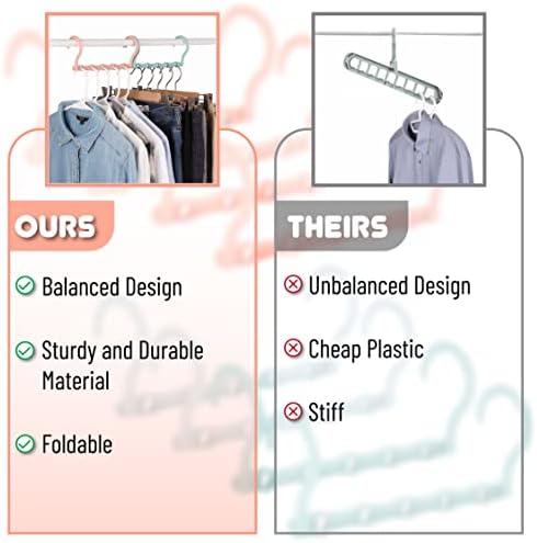 Mr. Pen- Space Saving Hangers, 360° Rotating Hooks - Image 6