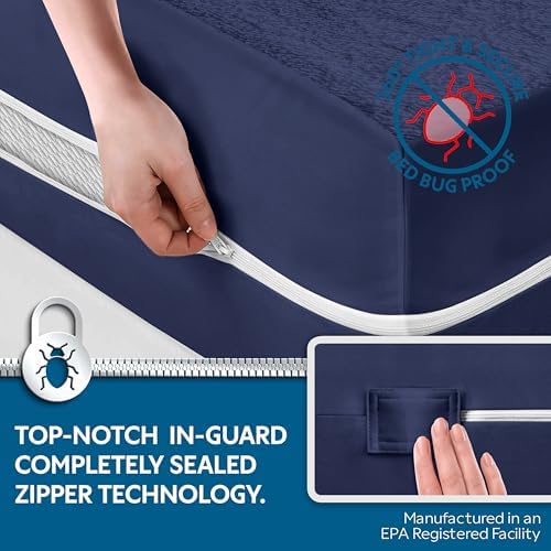 Guardmax Short Queen Mattress Encasement Zippered, 100% Waterproof Mattress - Image 3