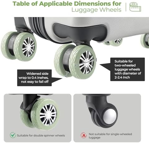 8Pcs Upgrade Luggage Wheel Covers, Travel Accessories - Image 5