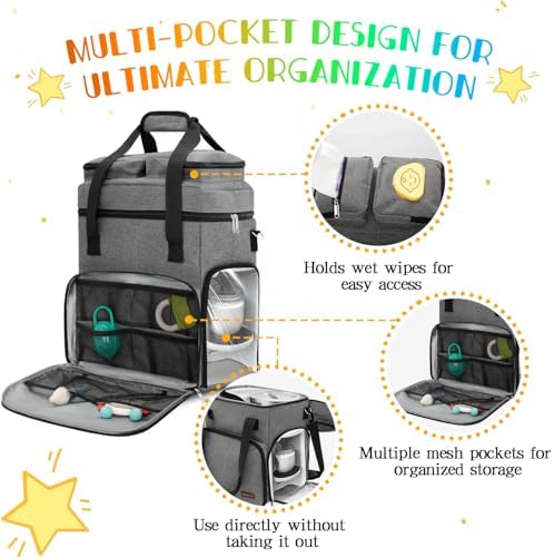 Carrying Bag Compatible with Baby Brezza Formula Pro Advanced Formula Maker - Image 5