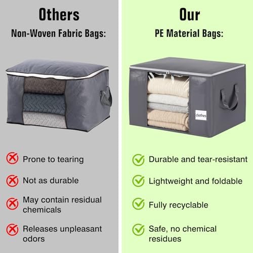 Blanket Storage Bags 6 Pack 90L Clothes Closet Organizer Containers PE - Image 4
