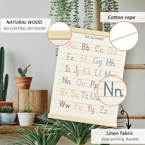 BONETAT Numbers alphabet poster - Image 4