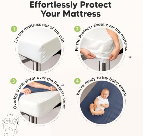 2pk Waterproof Mini Crib Mattress Protector Fitted 38x26 - Image 3