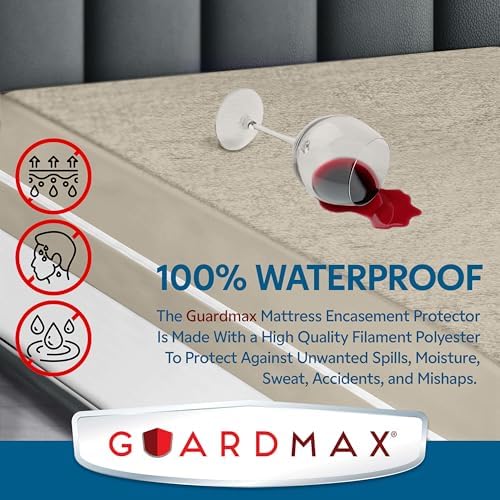 Guardmax Cot Mattress Encasement Zippered, 100% Waterproof Mattress Protector - Image 5