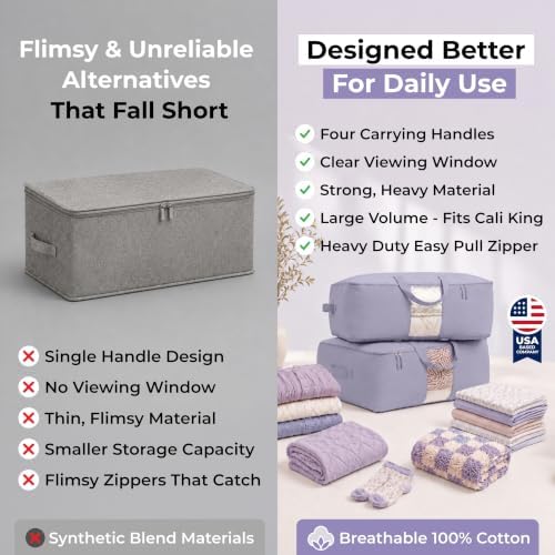 Soft Canvas Storage Bags with Zipper. Thick Breathable - Image 7