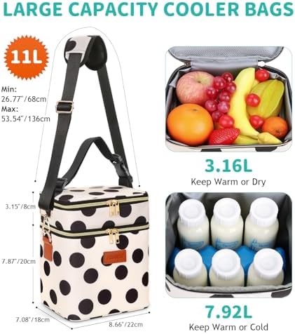 PIIOSER Breastmilk Cooler Bag - Image 3