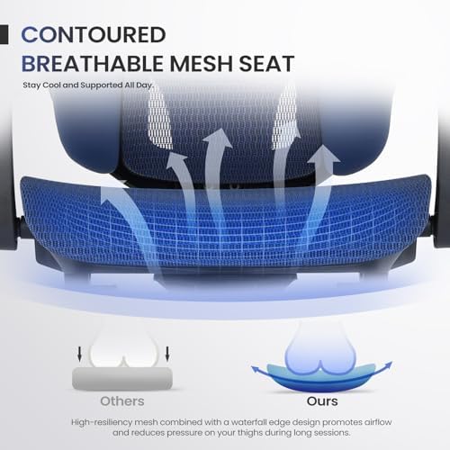 MALOL Ergonomic Mesh Office Chair - Image 4