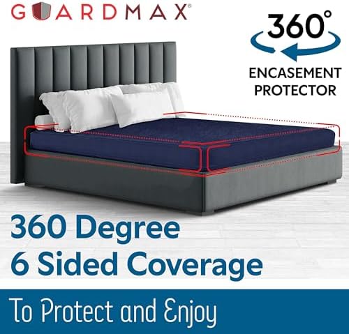 Guardmax RV Mattress Encasement Zippered, 100% Waterproof Mattress Protector - Image 6