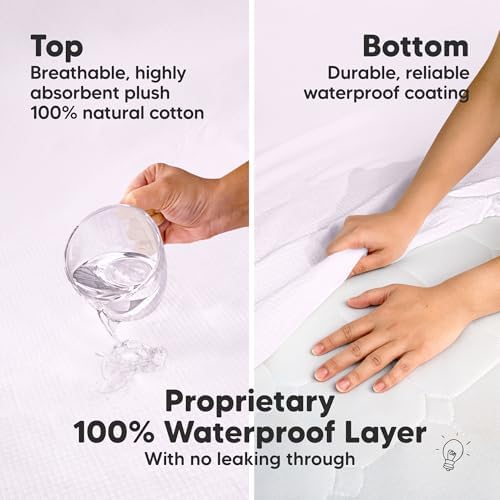 2pk Waterproof Crib Mattress Protector Cover Fitted 52x28 - Image 4