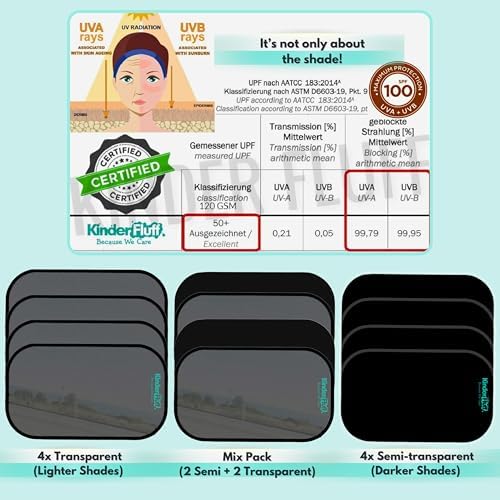 Car Window Shades - Image 5