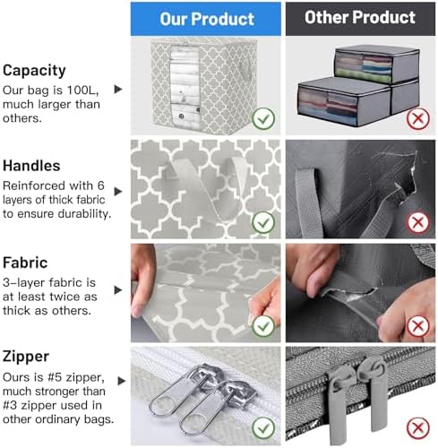 Storage Bags 8 Pack 100L Clothes Organization and Storage Containers - Image 4