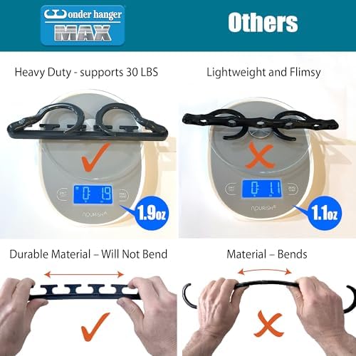 Wonder Hanger Max 30-Pack Space Saving Hangers, Reinforced Hooks Swivels 360° - Image 4