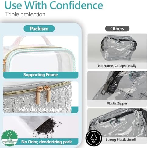 PACKISM Clear Makeup Bag Foldable - Image 5