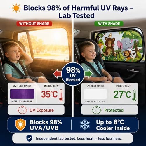 Car Window Shade for Baby -Glare Shield and UV Rays Protection for Your Child - Image 2