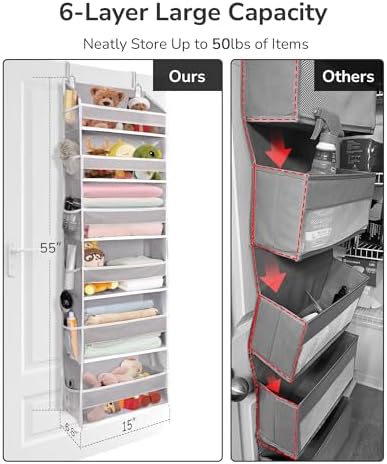 ULG Over The Door Organizer - Image 3