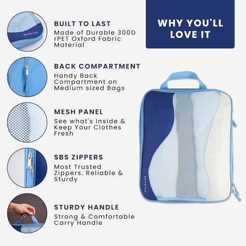 Compression Packing Cubes, 4 Set Packing Cubes - Image 5